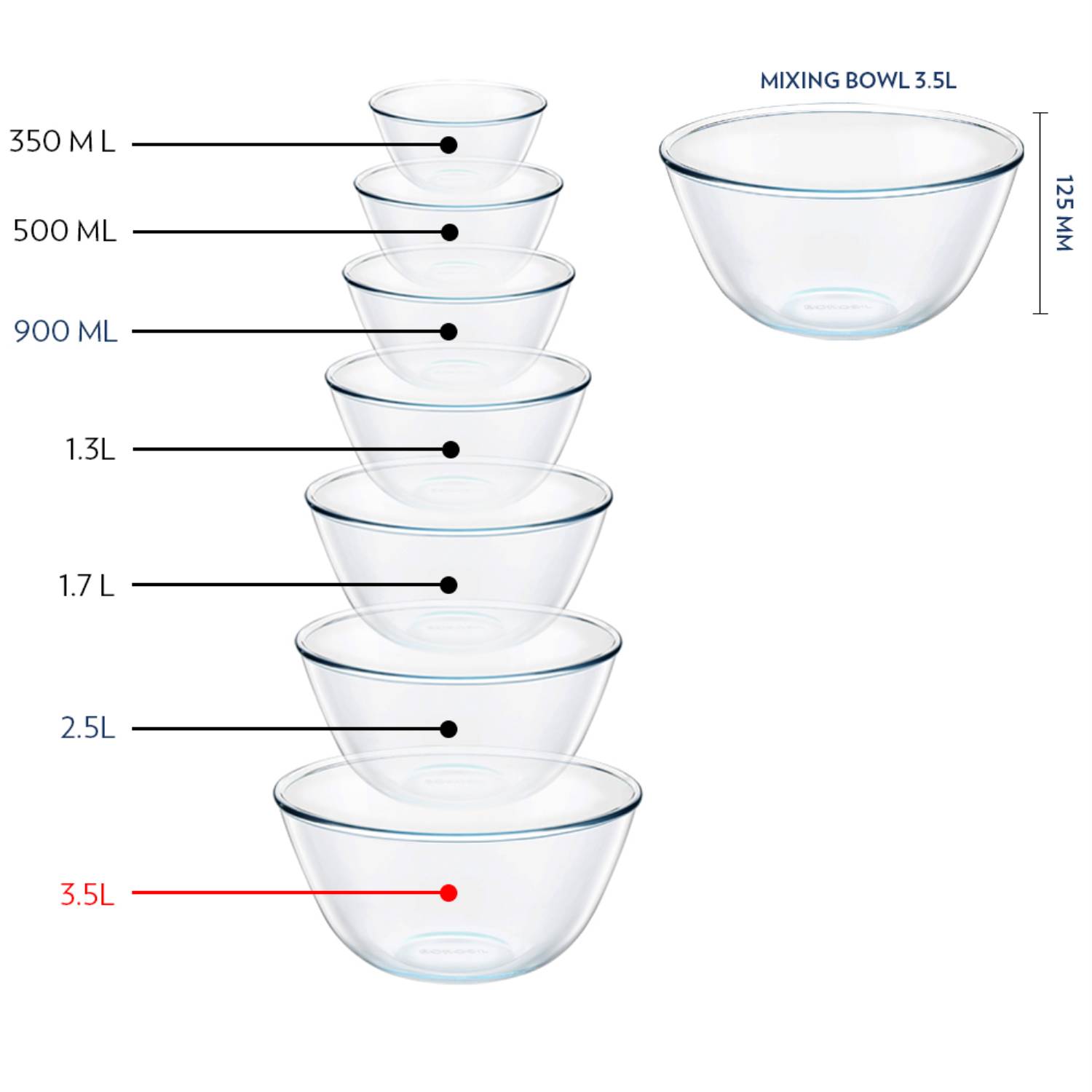 Borosil Borosilicate Round Glass Mixing Bowl 